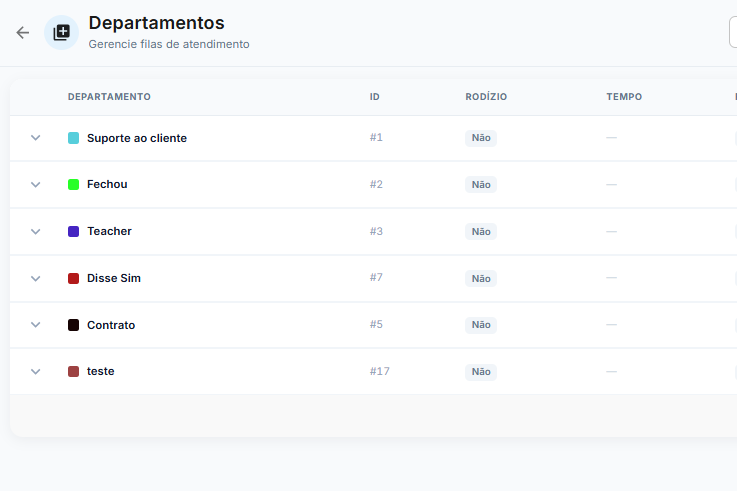 Departamentos
